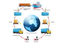 Photo of Маршрут доставки груза Красноярск Калининград